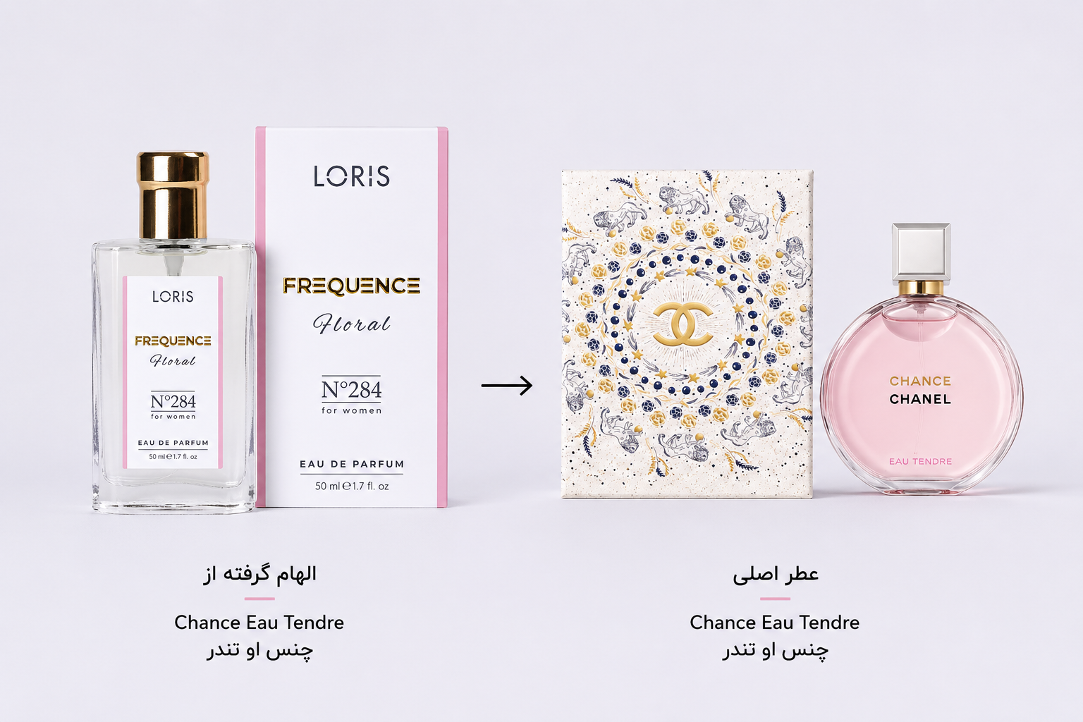 عطر زنانه Chance Eau Tendre Eau de Parfum کد ۲۸۴