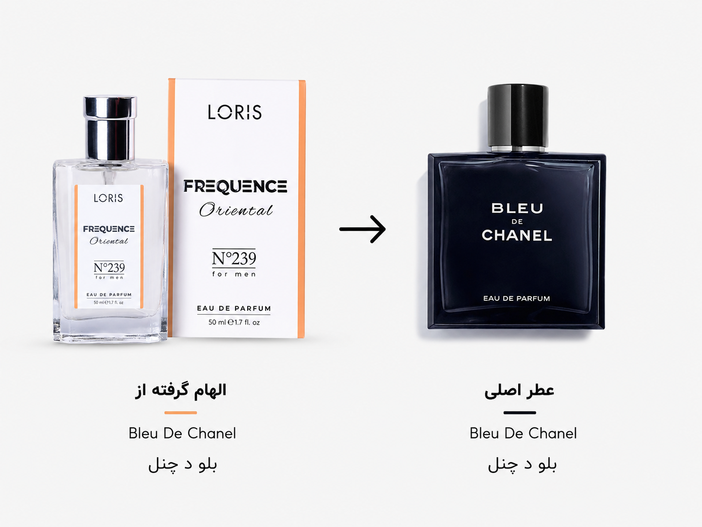 عطر مردانه لوریس Bleu de Chanel Eau de Parfum کد ۲۳۹