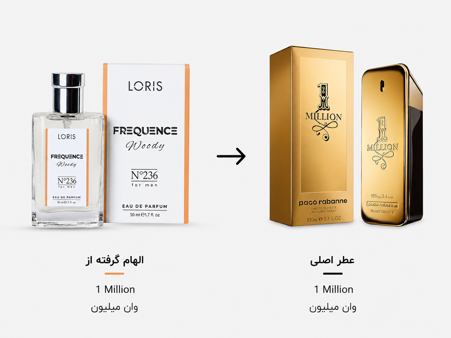 عطر مردانه لوریس  Million Eau de کد ۲۳۶