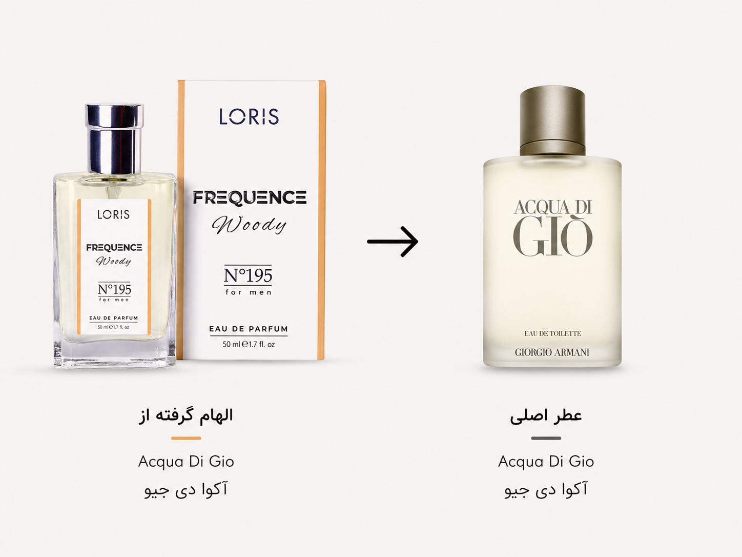 عطر مردانه Acqua di Giò Eau de Toilette کد ۱۹۵