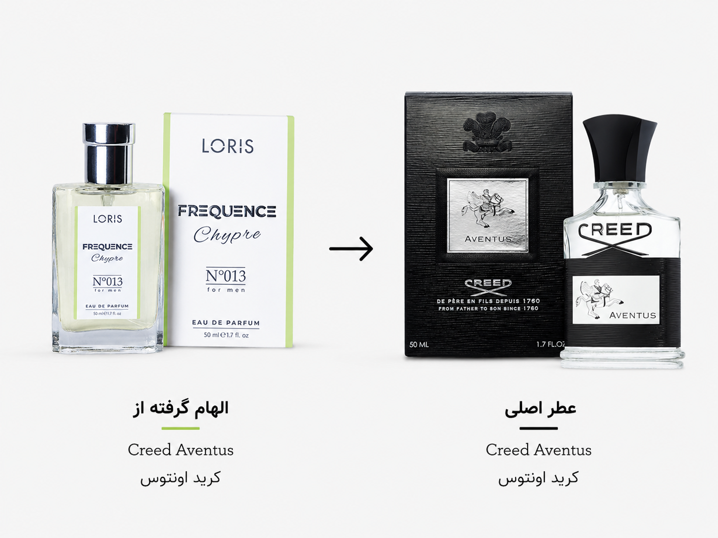 عطر مردانه لوریس Creed Aventusکد۰۱۳